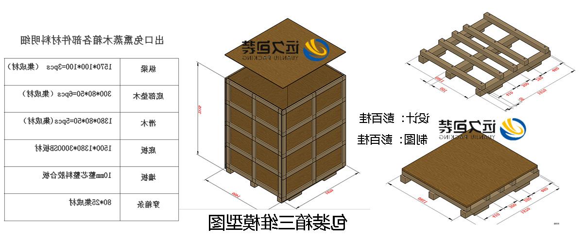 <a href='http://sia.judaokongjian.com'>买球平台</a>的设计需要考虑流通环境和经济性